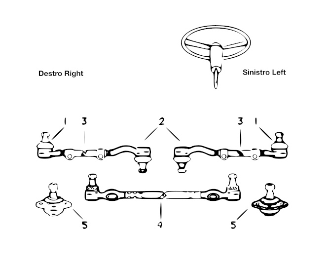 BMW 1500 diagram