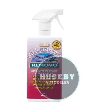 renovo interior proofer