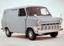 Transit model